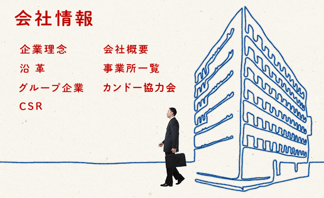 株式会社カンドー ガス導管 設備 ｎｔｔ関連情報通信 給排水 土木工事