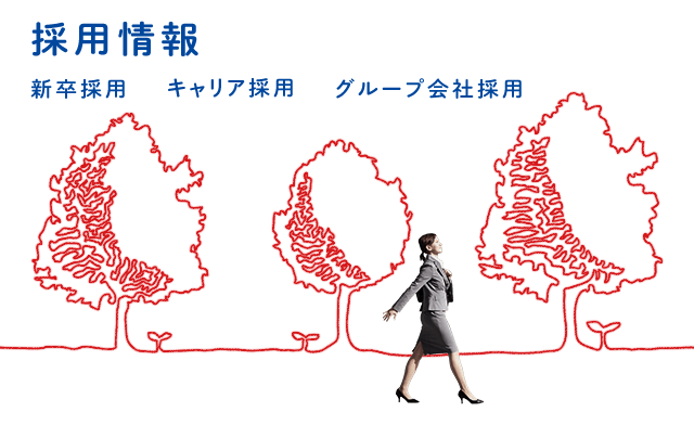 株式会社カンドー ガス導管 設備 ｎｔｔ関連情報通信 給排水 土木工事